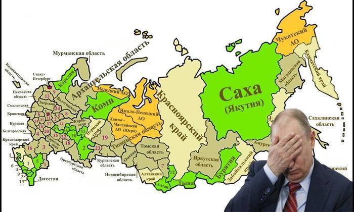 Базовое противоречие путинской России