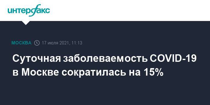 Суточная заболеваемость COVID-19 в Москве сократилась на 15%