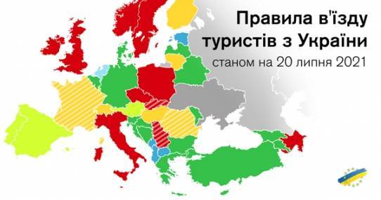 Отпуск в Европе: кто еще планирует пускать туристов из Украины и как попасть в «закрытые» страны