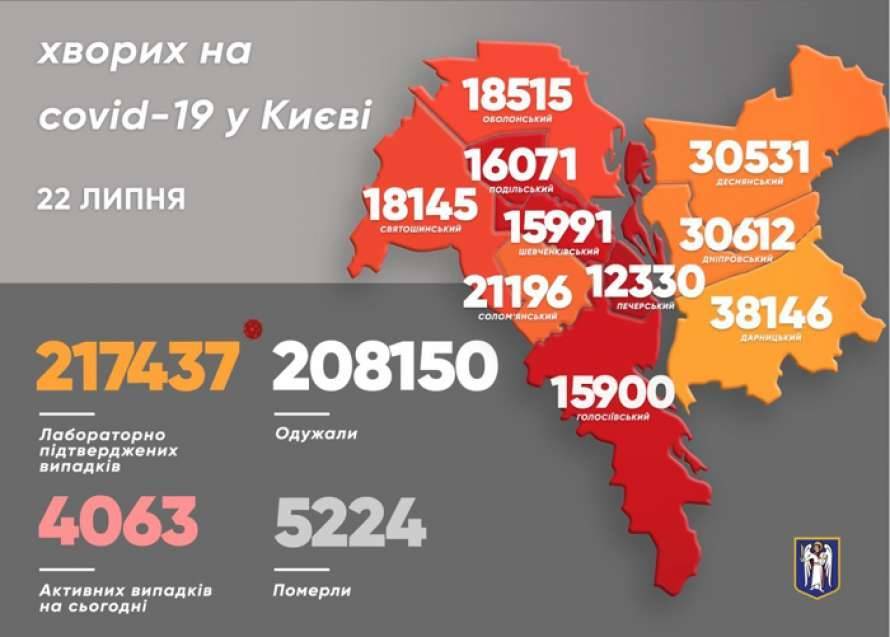 Стало известно, в каких районах Киева выявили больше всего случаев COVID-19