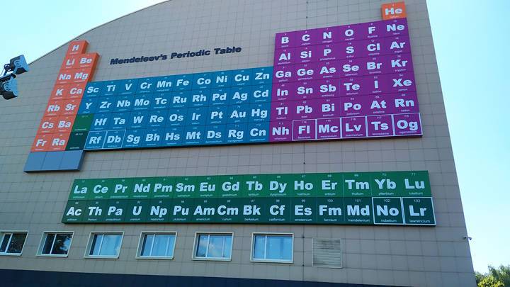 Самую большую в Евразии таблицу Менделеева открыли в Дубне