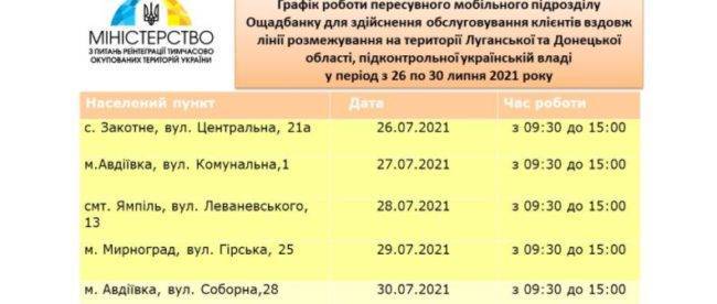 Обнародован график работы мобильных пунктов «Ощадбанка» в Донецкой и Луганской областях