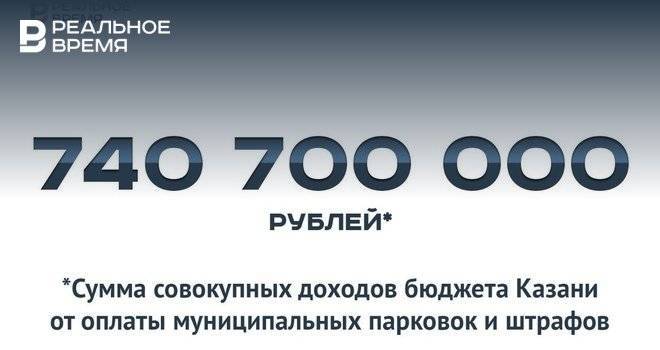 Доходы Казани от платных парковок и штрафов составили 740,7 млн рублей — много это или мало?