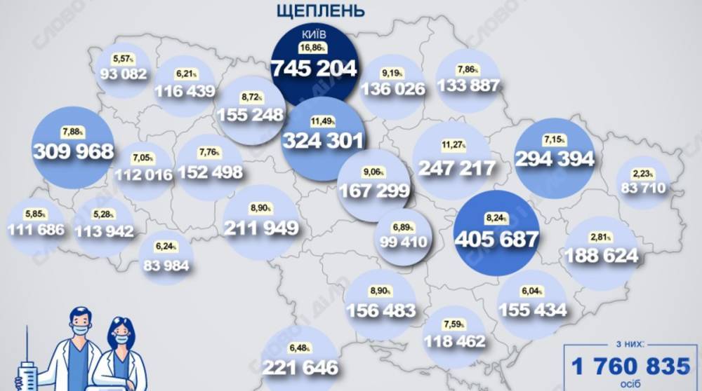 Карта вакцинации: ситуация в областях Украины на 27 июля