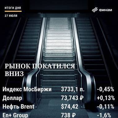 Итоги вторника, 27 июля: Рынок акций РФ потерял около 0,5% на общем негативе