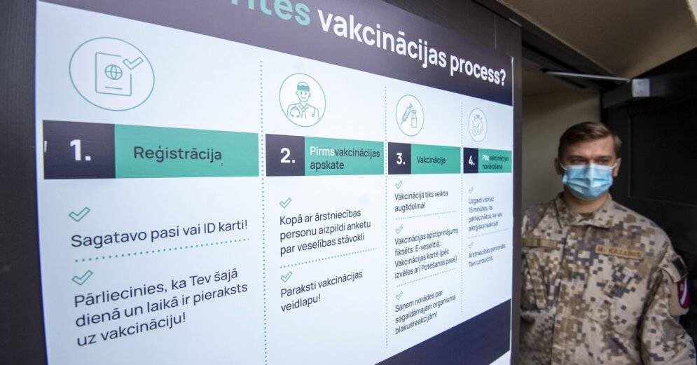 В Латвии процесс вакцинации полностью завершили почти 30% населения