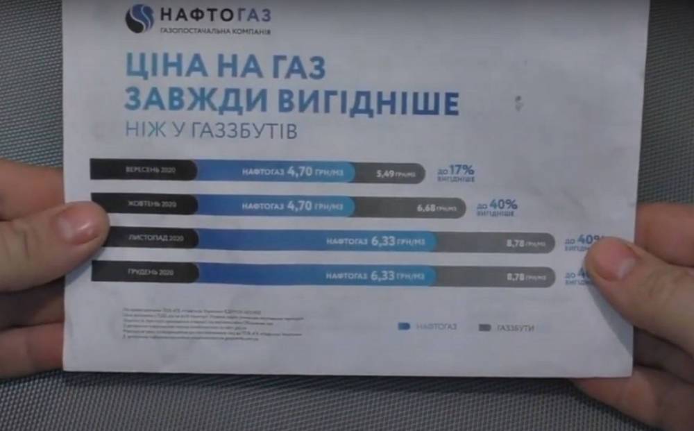 Тариф "Годовой" от "Нафтогаза": в компании озвучили цены на 2021 и 2022 года