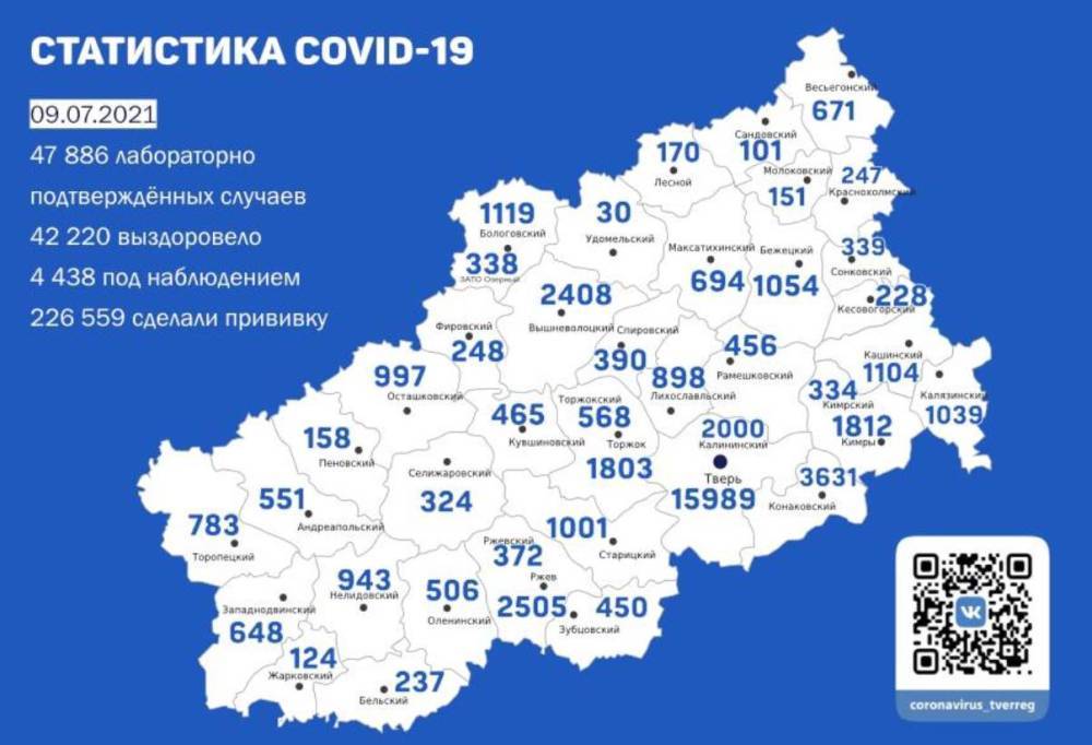 В Твери +77 зараженных. Карта коронавируса в Тверской области за 9 июля