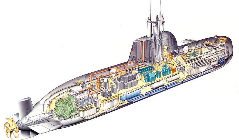 Подводная угроза Крыму: чем опасны новые турецкие подводные лодки