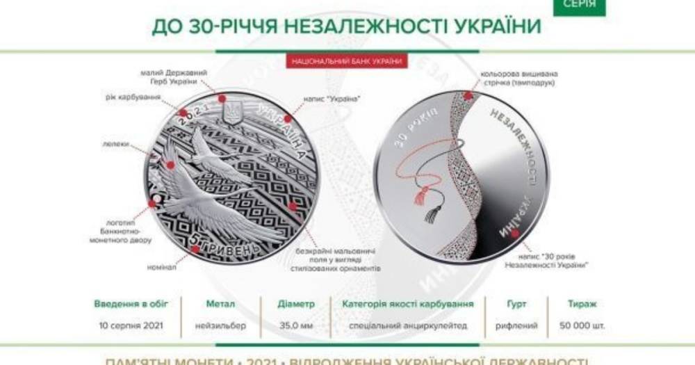 Сегодня Нацбанк выпустит цветную монету к 30-летию независимости Украины