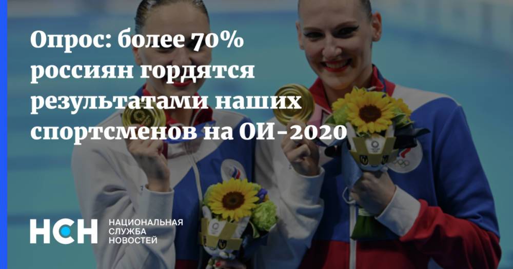 Опрос: более 70% россиян гордятся результатами наших спортсменов на ОИ-2020