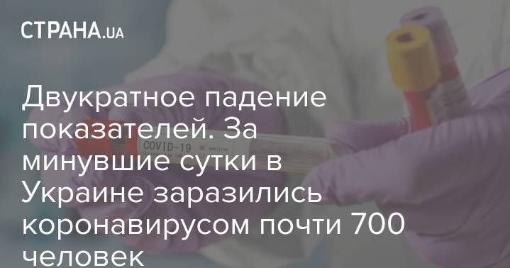 Двукратное падение показателей. За минувшие сутки в Украине заразились коронавирусом почти 700 человек