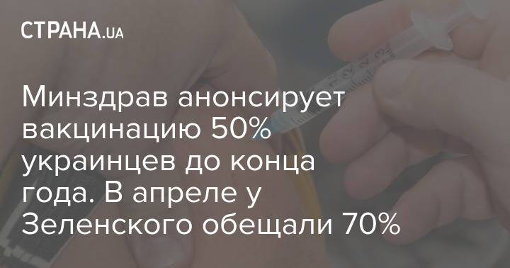 Минздрав анонсирует вакцинацию 50% украинцев до конца года. В апреле у Зеленского обещали 70%