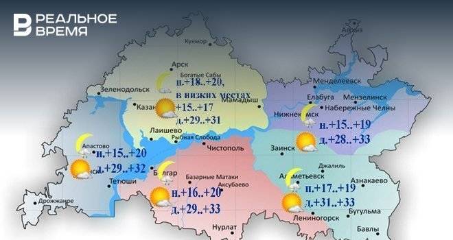 Сегодня в Татарстане ожидается до +33 градуса