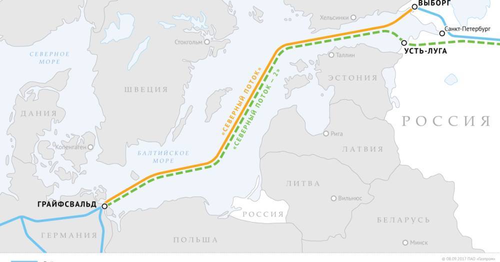 Германия фактически дала добро Путину на использование "Северного потока-2" в качестве геополитического оружия, — Bloomberg