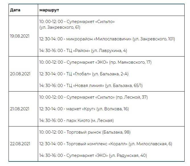 Киевлян вакцинируют прямо в маршрутках