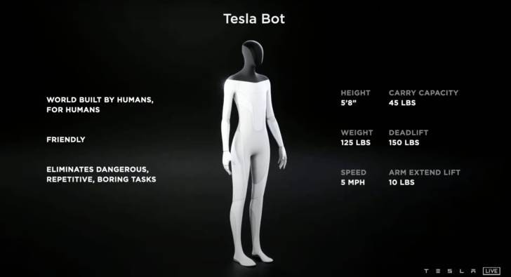 В Tesla решили создать собственного человекоподобного робота