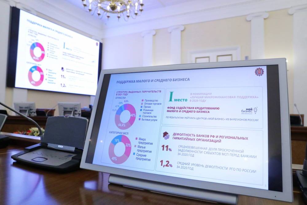 Малый и средний бизнес Петербурга получил от Смольного кредиты на 9 млрд рублей