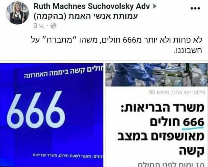 Минздрав Израиля сообщает о 666 тяжелобольных коронавирусом