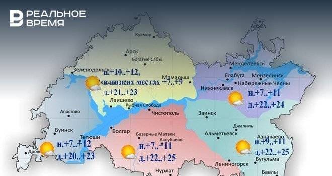 Сегодня в Татарстане ожидается до +25 градусов
