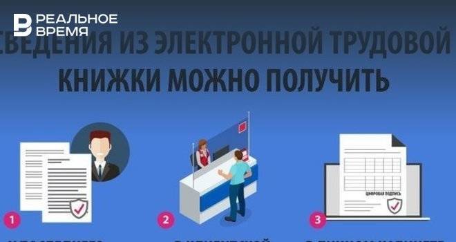 Минтруда России: электронные трудовые книжки будут доступны для россиян на госуслугах