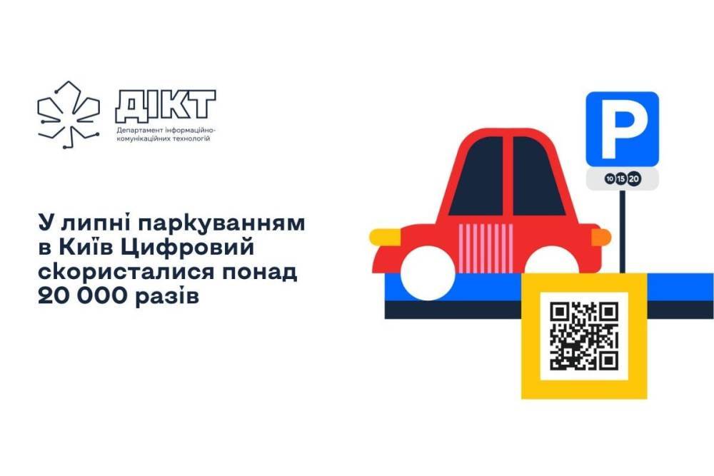 «Київ Цифровий»: У липні водії Києва сплатили за погодинне паркування 1 млн грн та отримали штрафів на 600 тис. грн