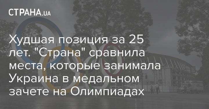 Худшая позиция за 25 лет. "Страна" сравнила места, которые занимала Украина в медальном зачете на Олимпиадах