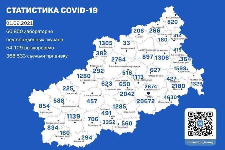 В 31 районе Тверской области выявили новые случаи заражения коронавирусом