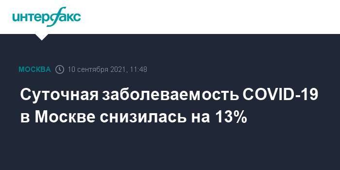 Суточная заболеваемость COVID-19 в Москве снизилась на 13%