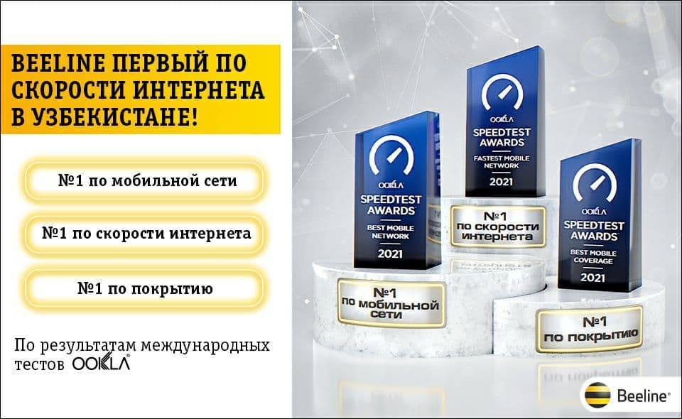Beeline Uzbekistan признан компанией Ookla лидером по скорости мобильного интернета в Узбекистане