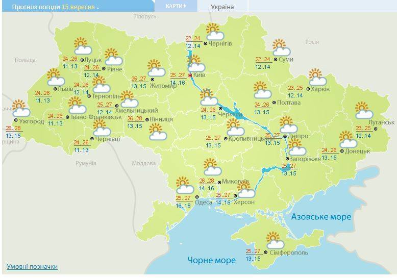 В Украине сохраняется лето: погода 15 сентября