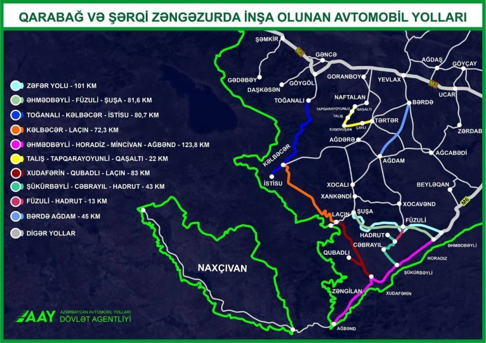 Агентство автодорог Азербайджана о строящихся дорогах в Карабахе и Восточном Зангезуре