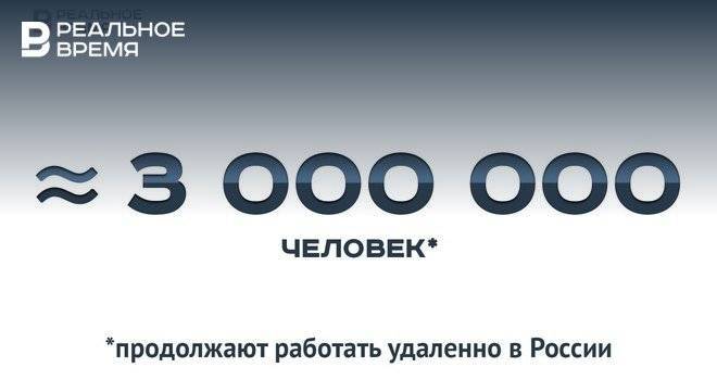 В России продолжают работать удаленно до 3 миллионов человек — это много или мало?