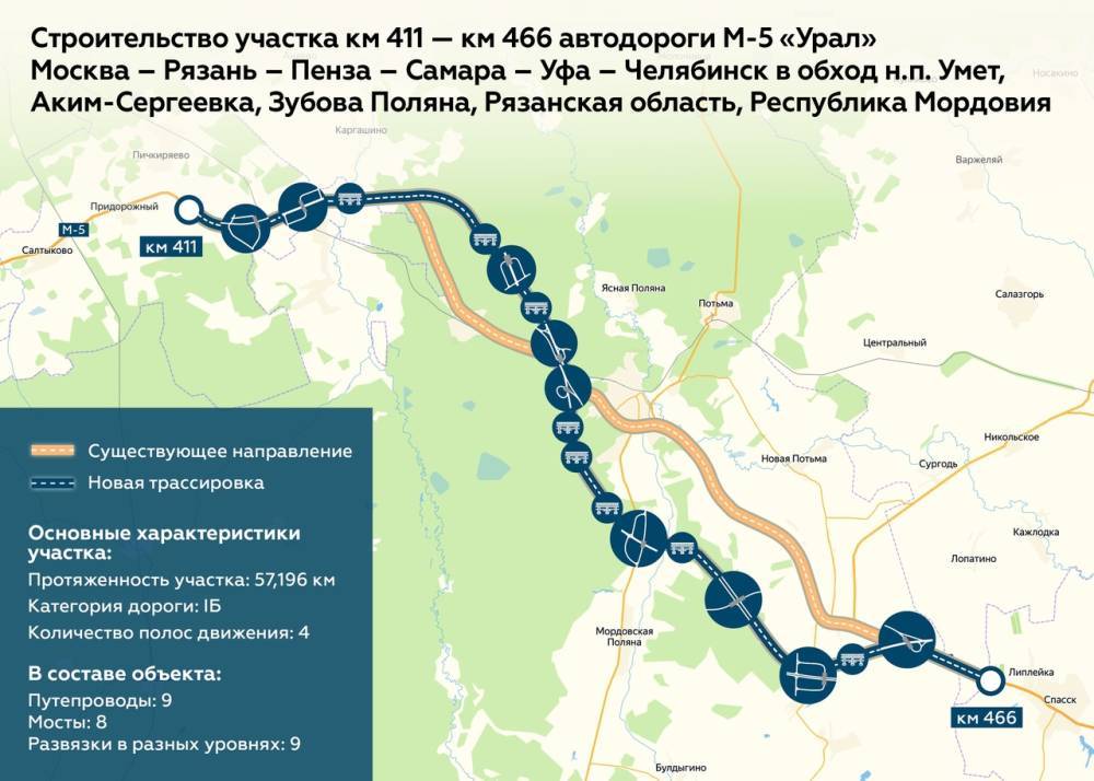 В Сасовском районе начали строить две транспортные развязки на трассе М5