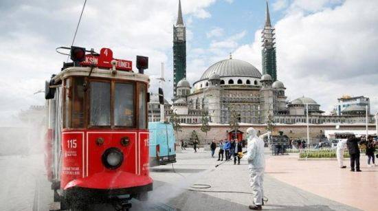 Свыше 28 тыс. человек выздоровели от коронавируса в Турции за сутки