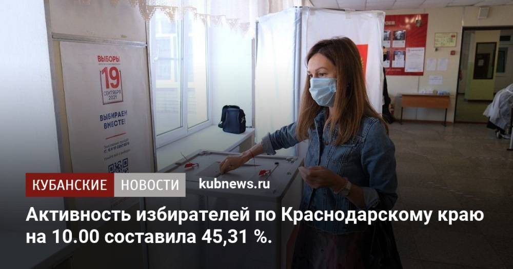 Активность избирателей по Краснодарскому краю на 10.00 составила 45,31 %.