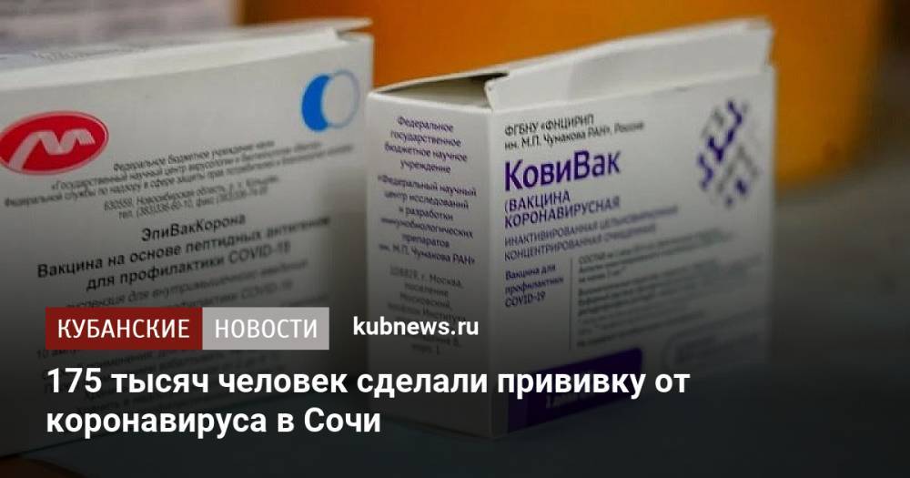 175 тысяч человек сделали прививку от коронавируса в Сочи