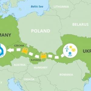 Украина создаст водородный коридор с Германией