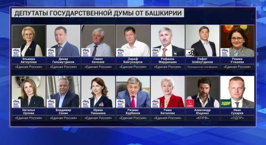 В Госдуме будут работать 14 депутатов от Башкирии