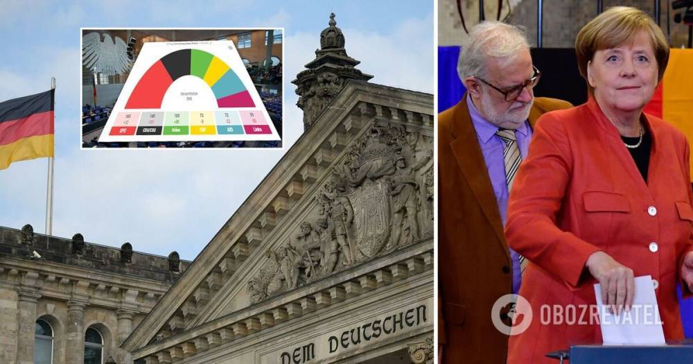 Выборы в Германии: партия Меркель потеряла позиции – данные экзит-полов