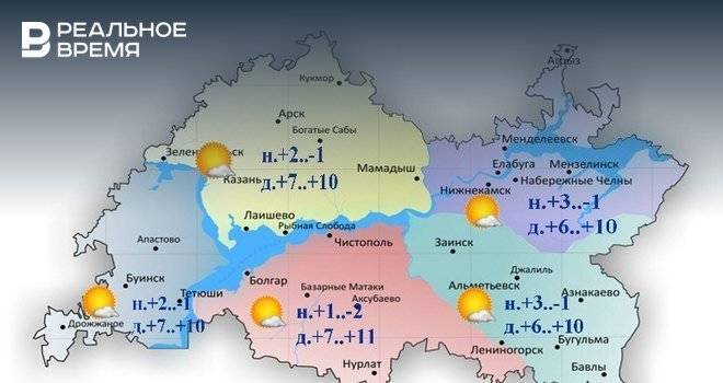 Сегодня в Татарстане до +11 градусов