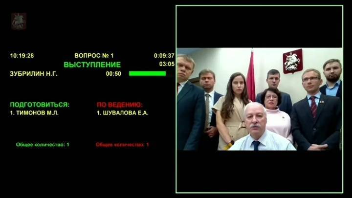 Депутаты КПРФ отключились от заседания МГД