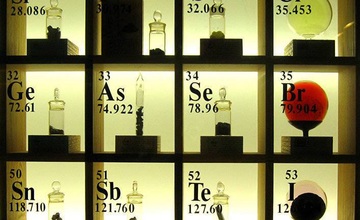 iDnes (Чехия): таблица Менделеева стала краеугольным камнем химии
