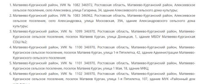 В ОРДО показали адреса участков на выборах в Госдуму России, где будут голосовать жители оккупированного Донбасса