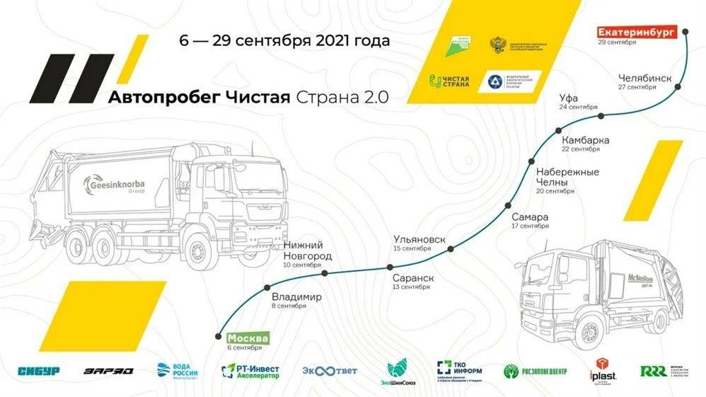 Ульяновск примет автопробег «Чистая страна 2.0»