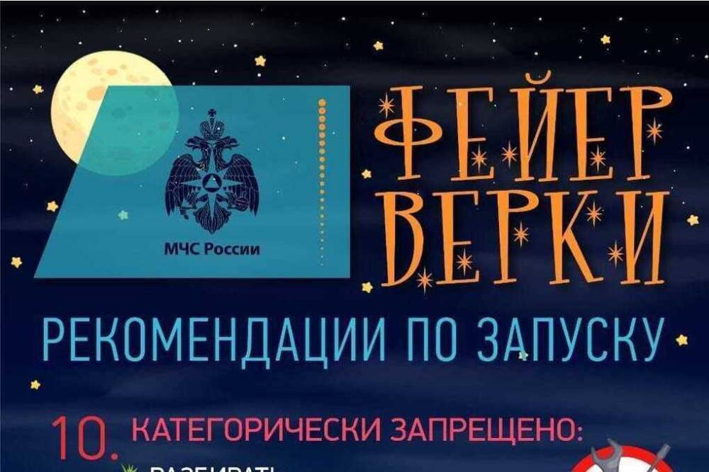 В Нижегородской области пять человек получили травмы от пиротехники