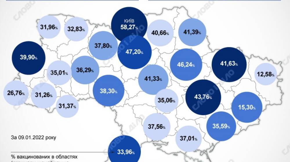 Карта вакцинации: ситуация в областях Украины на 10 января