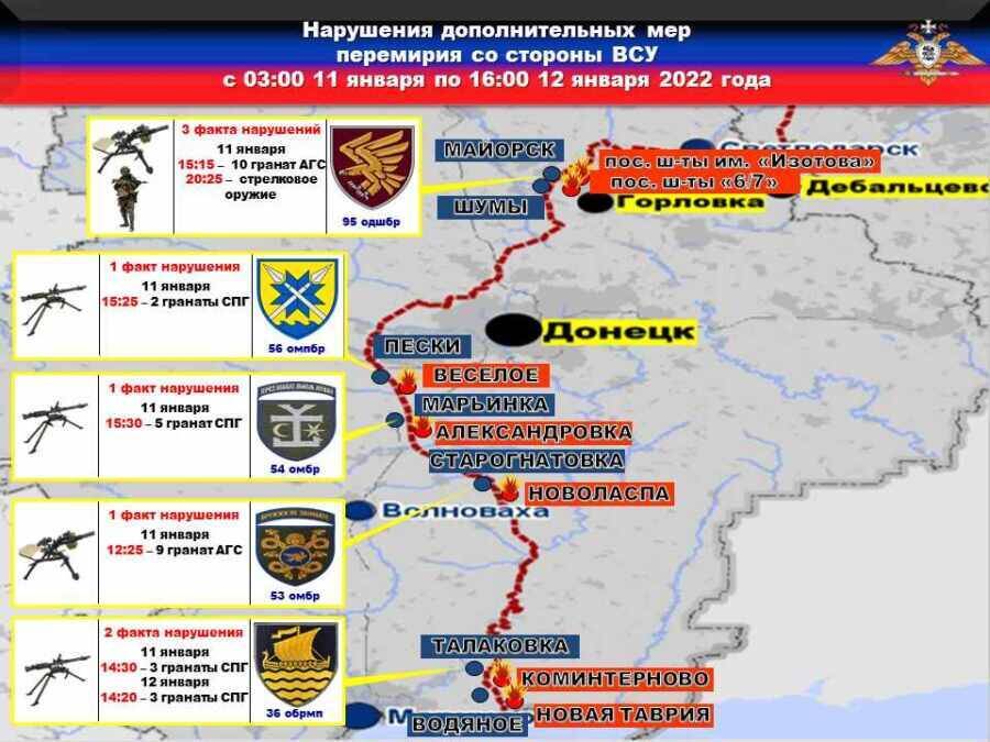 НМ ДНР: украинские боевики семь раз обстреляли территорию Республики