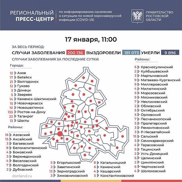 Количество инфицированных COVID-19 на Дону превысило 200 тысяч человек