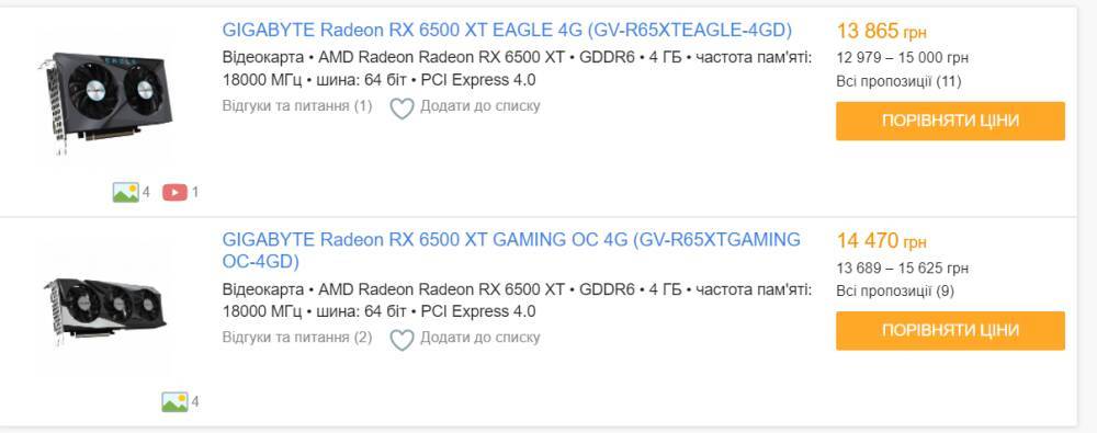 В Україні відеокарти Radeon RX 6500 XT вдвічі – втричі дорожчі рекомендованої ціни